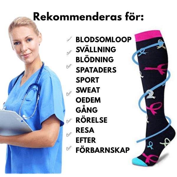 FitCompress | kompressionsstrumpor för kvinnor 2+1 Gratis!